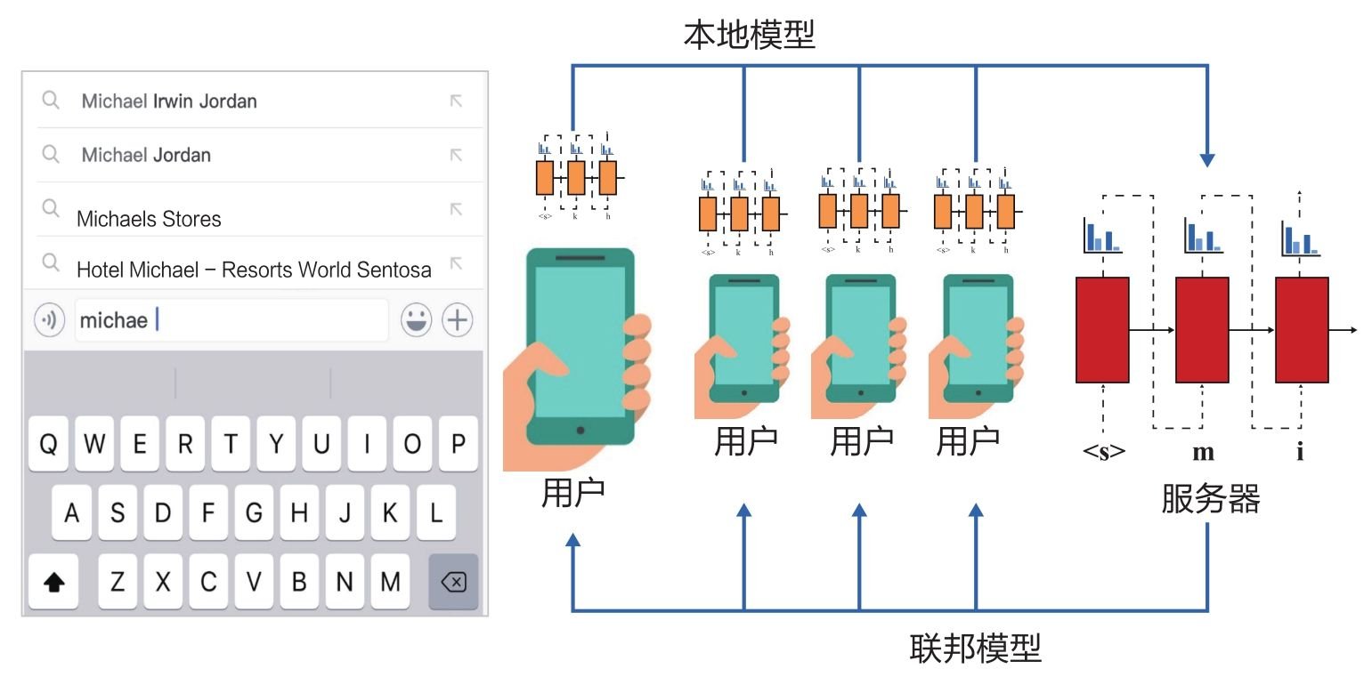 多设备协作学习词库外词汇
